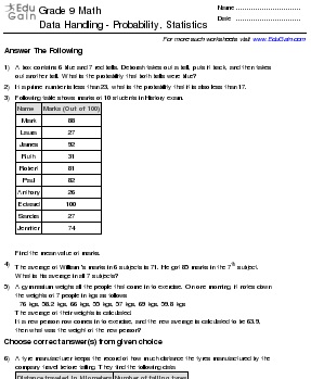 Grade 9 topics : EduGain Global